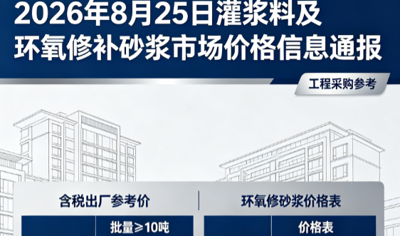 社旗县2026年8月25日灌浆料及环氧修补砂浆市场价格信息通报